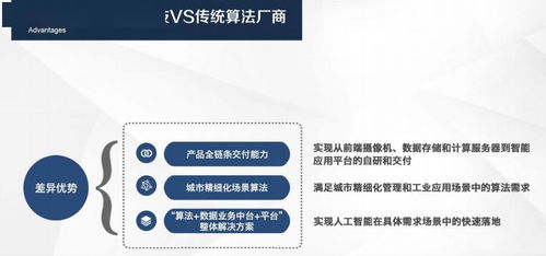 芯翌科技 引領(lǐng)智慧城市與工業(yè)互聯(lián)網(wǎng)的5G人工智能方案