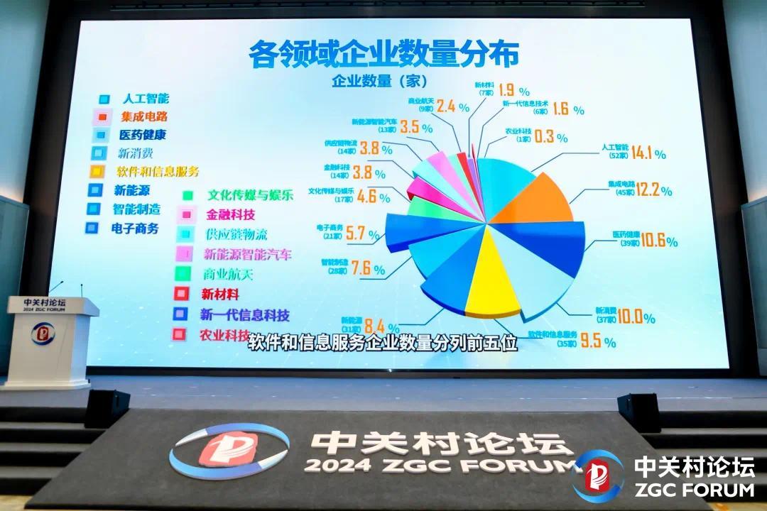 圖片與計算機數據服務 技術融合與實踐應用